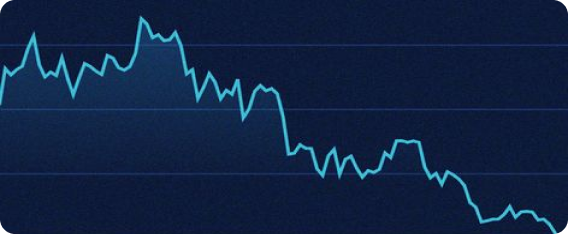 Financial Trend Downward